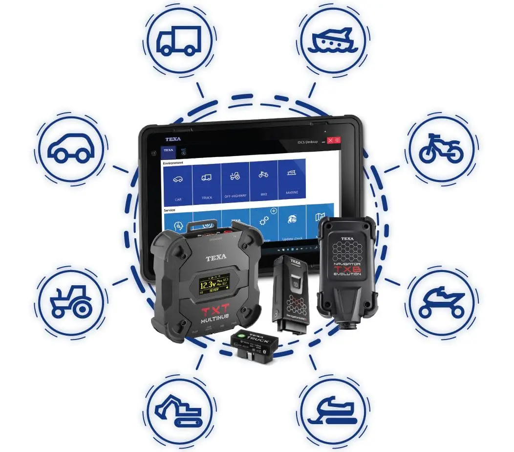 Texa diagnostic products for all environments