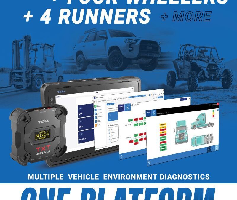 Forklifts, 4 wheelers and 4 runners!